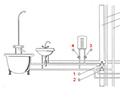 Принцип работы водонагревателя HDB-E 18 Si
